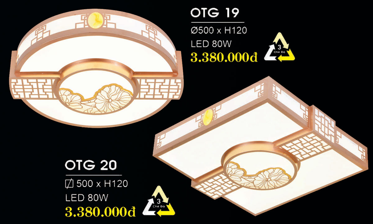 Đèn Ốp Trang Trí Hiện Đại Năm 2022 